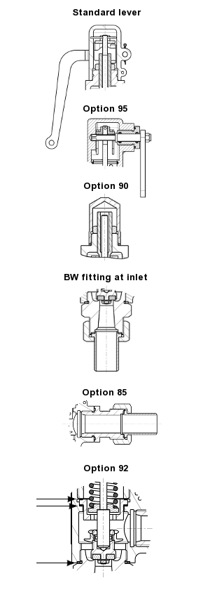 Bronze safety valve – 770100 SERIES | Codification