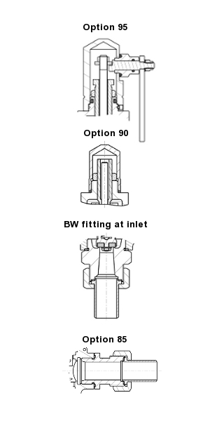 Stainless steel safety valve – 770700 SERIES | Codification