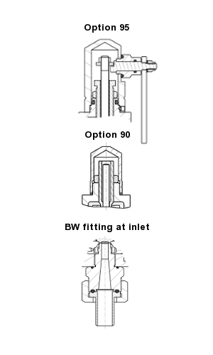 High pressure bronze safety valve – 775100 SERIES | Codification